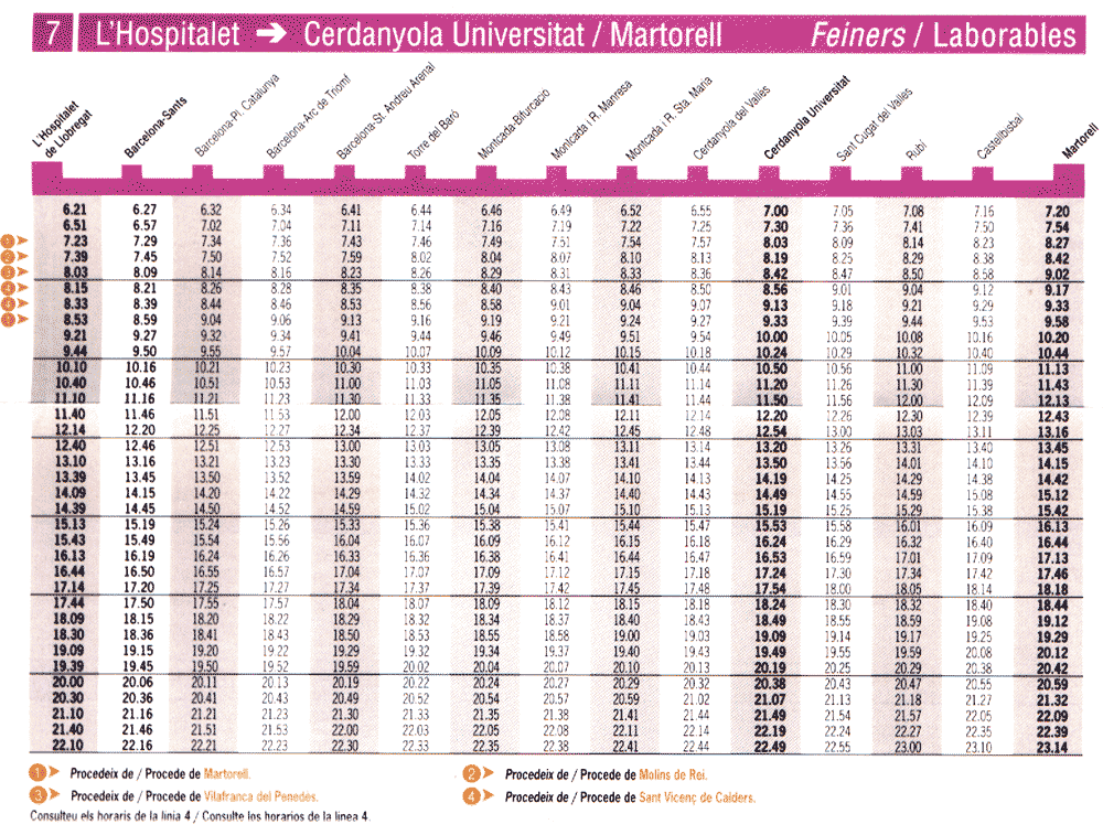 Hospitalet -> Martorell (Laborables)