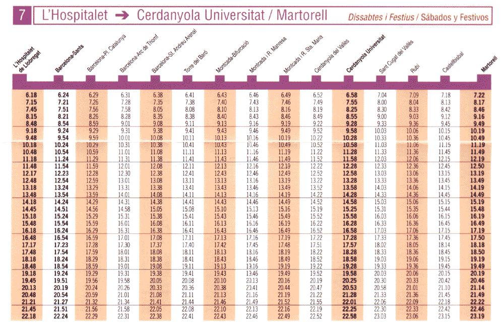 L'Hospitalet->Cerdanyola/Martorell (festius)
