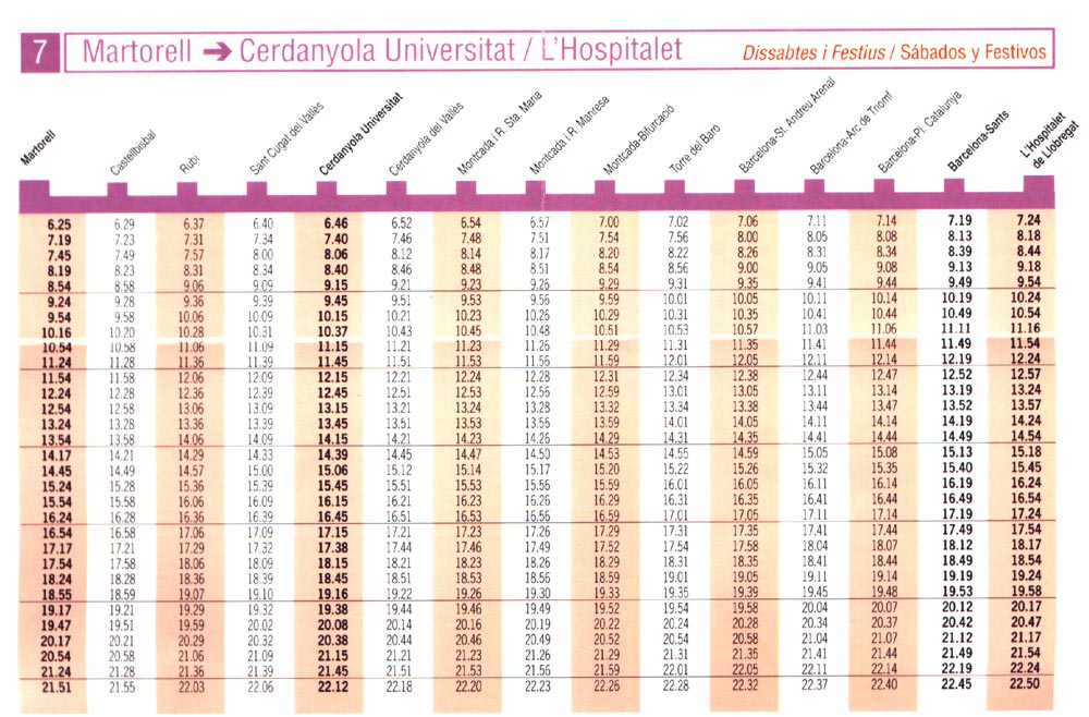 Martorell -> Hospitalet (festius)