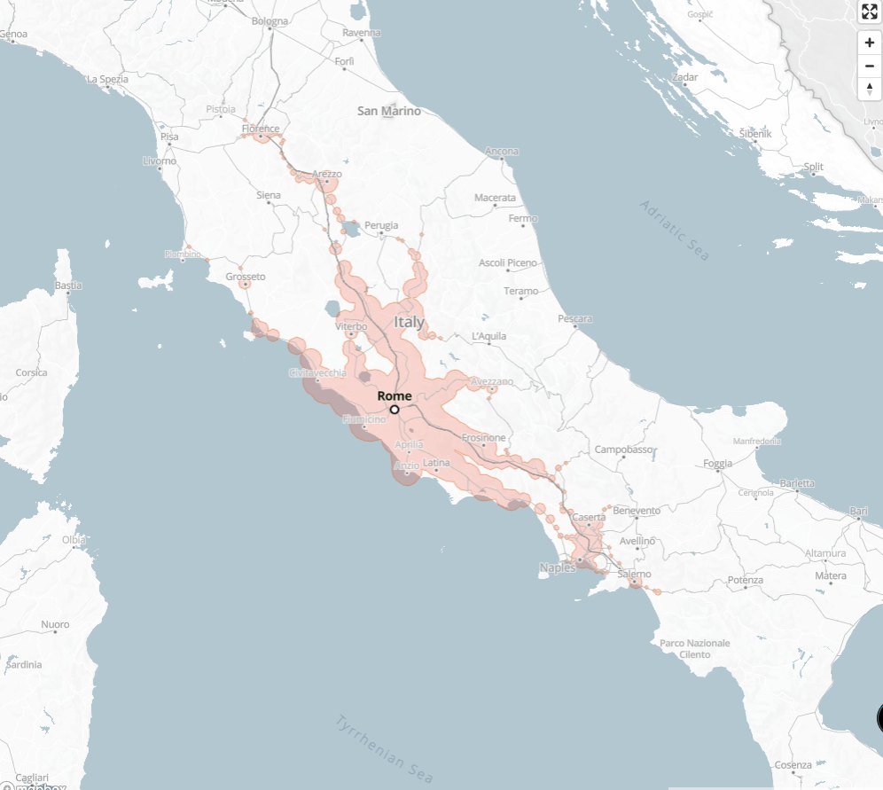 Roma