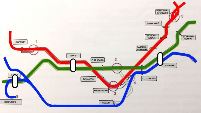 esquema-noves-rodalies_54_696x392.jpeg